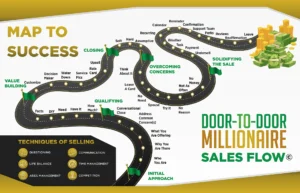 Info Graphic